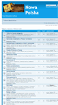 Mobile Screenshot of forum-dyskusyjne.nowapolska.pl